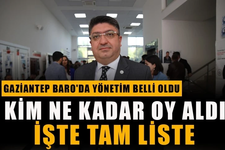 Gaziantep Baro'da yönetim belli oldu. Kim ne kadar oy aldı...İŞTE TAM LİSTE