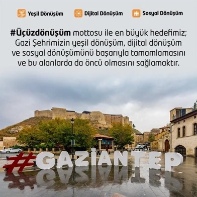 Gaziantep’ten Yeşil, Dijital ve Sosyal Dönüşüm Çağrısı: Üçüz Dönüşümle Geleceğe Güçlü Adım!