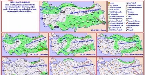 Meteoroloji'den son dakika çığ uyarısı!