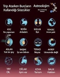 Mayıs Ayı'nın Son Haftası'nda Paraya Boğulacak Burçlar: Yengeçler Hazır Olun, Başaklar Altın Madeni Bulacak