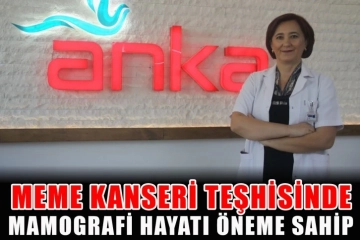 Meme kanseri teşhisinde mamografi hayati öneme sahip