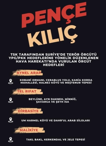 Pençe Kılıç Operasyonu için Gaziantepli vekiller ne dedi!…