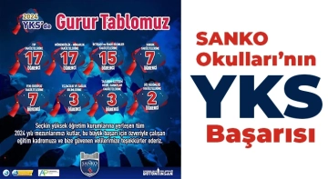 SANKO Okulları’nın YKS Başarısı